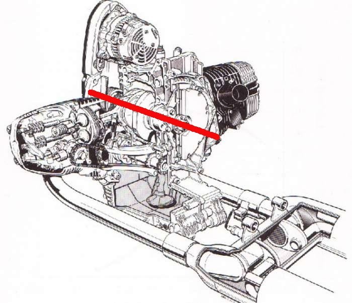 BMW r80 engine