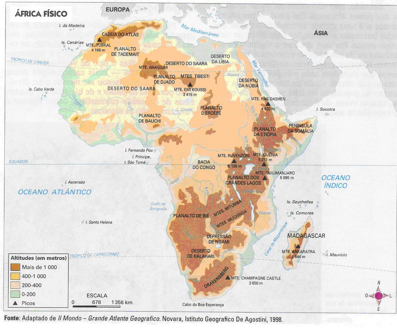 Que Limites Naturais Separam A Europa Da Africa