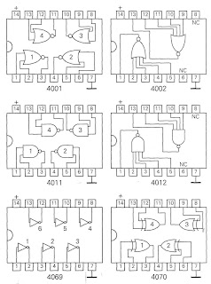Alma de herrero: Puertas lógicas CMOS logic diagram nor 