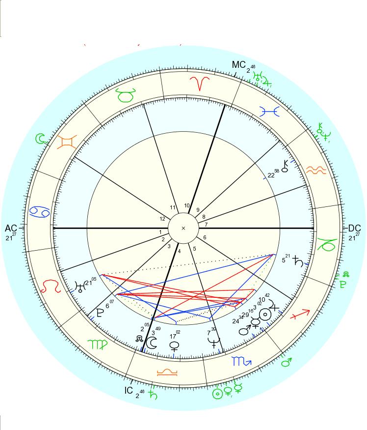 Matthew The Astrologer More Medical Astrology With Eileen Nauman!