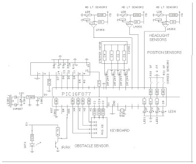 Activity Diagram For Car Parking System