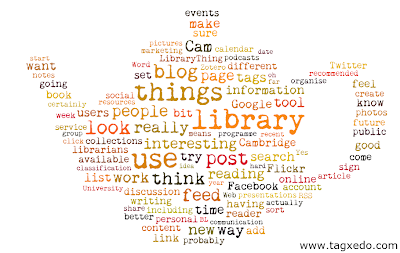 Word cloud of the 23 Things posts on this blog