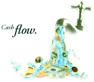 How to eliminate credit card debt