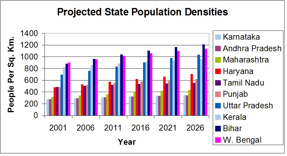 September 2009 KARNATIQUE