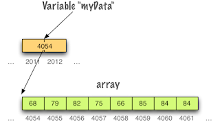 Crafted Software: 2010-08