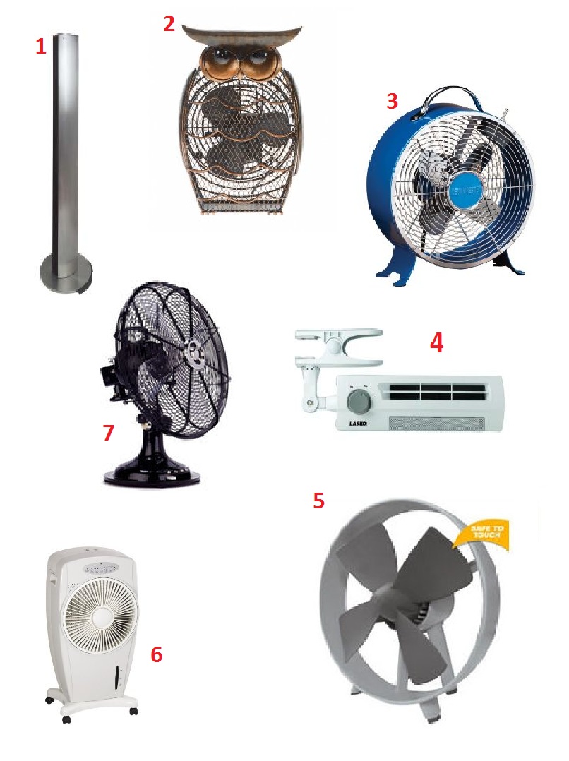 Apartment 528 Product Roundup Keeping Cool For Under 150