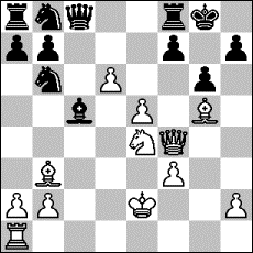 Aniversário de Philidor, uma lenda no xadrez - Xadrez Forte