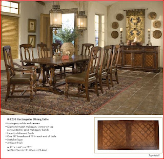 Landfair on Furniture: July 2010