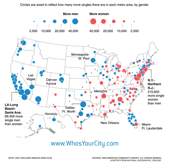 [FIG_13_1_The_Singles_Map.gif]
