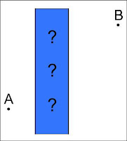 где построить мост?