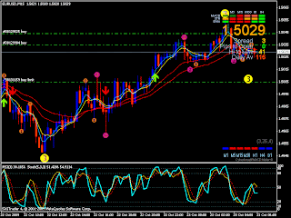 Eur usd forex volume