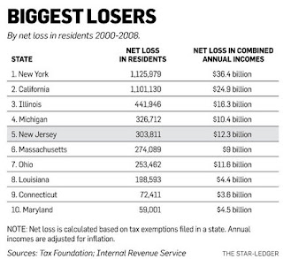 biggest losersjpg e21b058a942387dc large