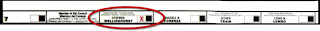 ballot detail endorsement