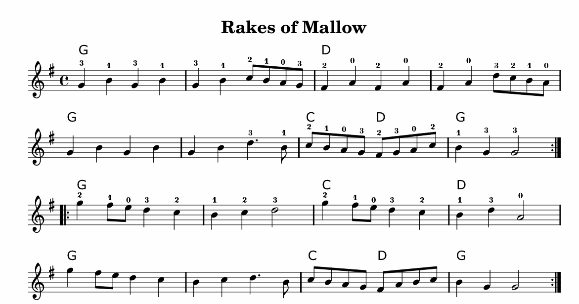 Fiddle Studio Rakes of Mallow