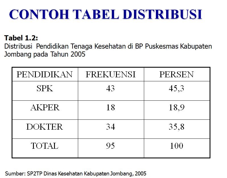 Cara Mengubah Teks Wawancara Menjadi Narasi Berbagi Teks Cara Mengubah Teks Wawancara Menjadi Narasi Berbagi Teks