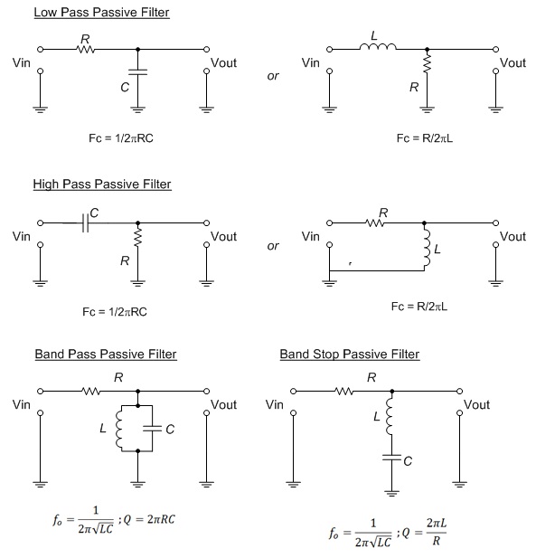 Electronic Circuits Collections Passive Filter