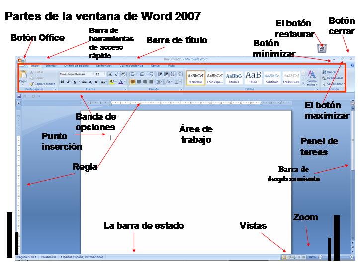 Aprendamos con la Tecnología: Partes de la ventana de Word 2003, XP y 2007