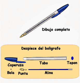 Análisis de un bolígrafo Bic