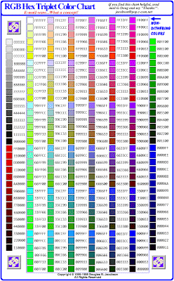 HTML RGB Chart