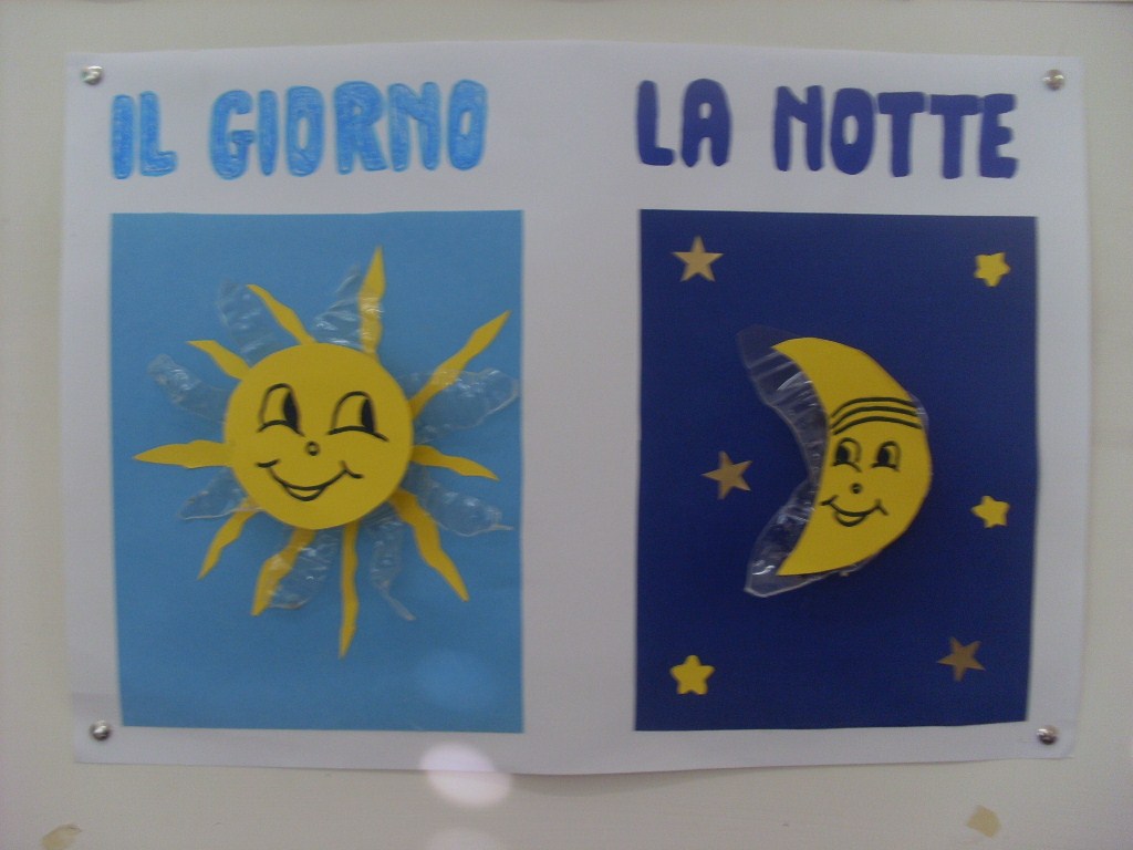Favola Con Morale Non Tutti I Mali Vengono Per Nuocere
