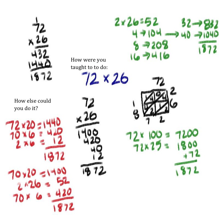 Math Hombre: Creativity for Teachers