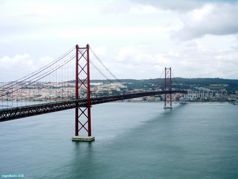 [000+ponte+sobre+o+tejo.jpg]