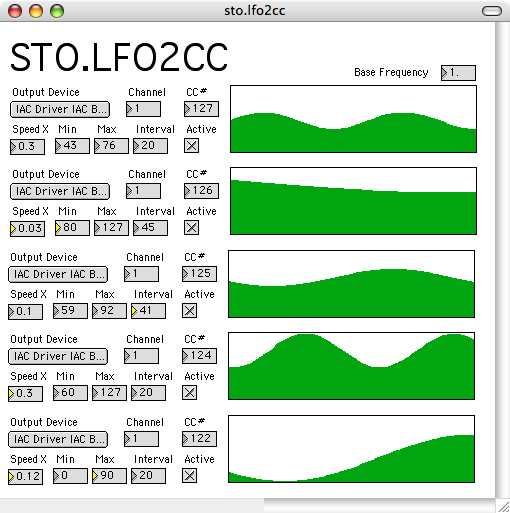 littlescale LFO2CC (Low Frequency Oscillator to MIDI CC)