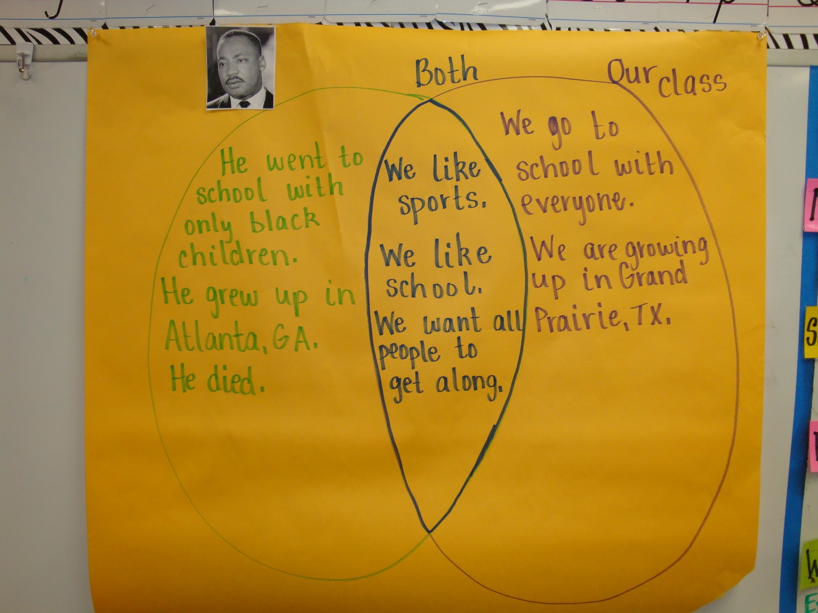 Abraham lincoln presidency image