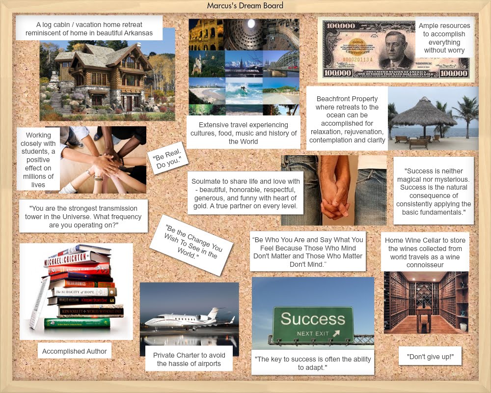 Карта желаний от алины гесс