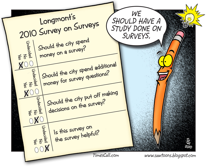 SAW Toons: A Survey on the Survey