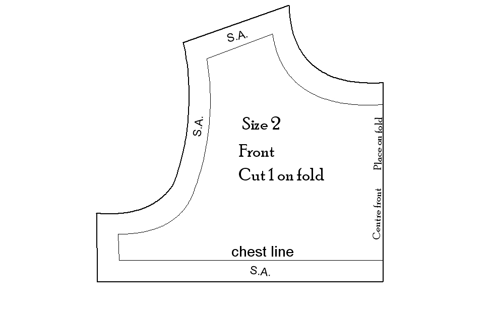 The Measuring Tape: Drafting Part XIII - Using Slopers With Commercial ...