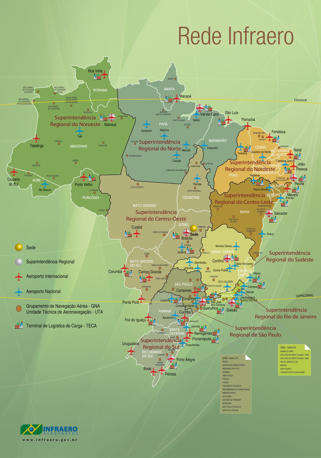 ASOHAZMAT Brasil Coberturas de Aeroportos Brasileiros