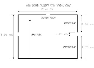 Schema antenne electronique