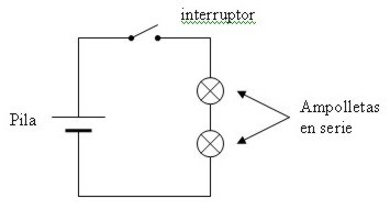 Blog de Tecnología.: CIRCUITO SERIE Y PARALELO.