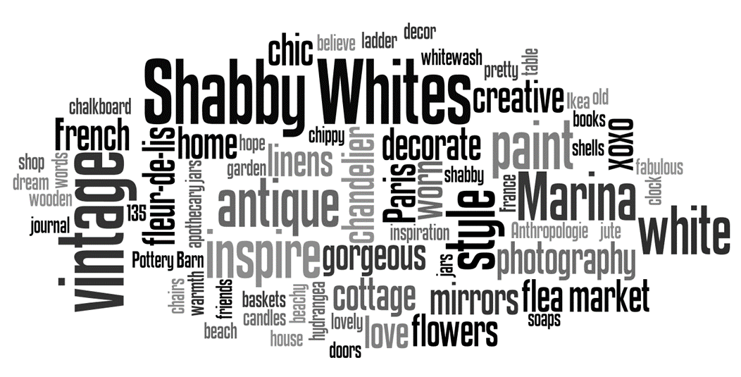 Shabby Whites Crazy Cool Wordle for Shabby Chic Love