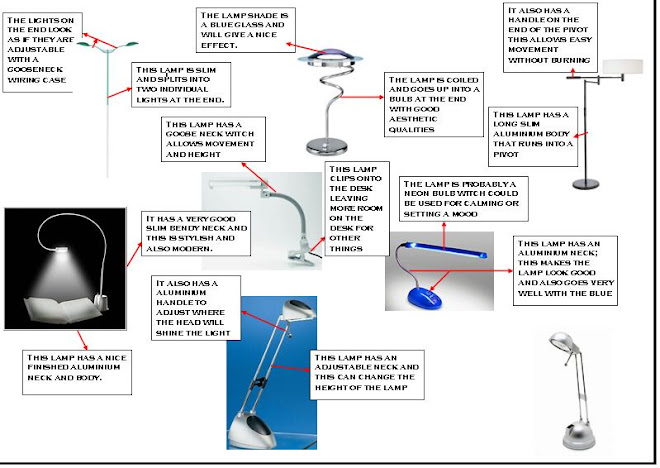 Lamp anitation