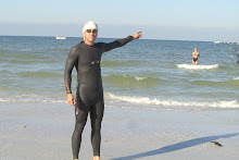 A Fast Wetsuit