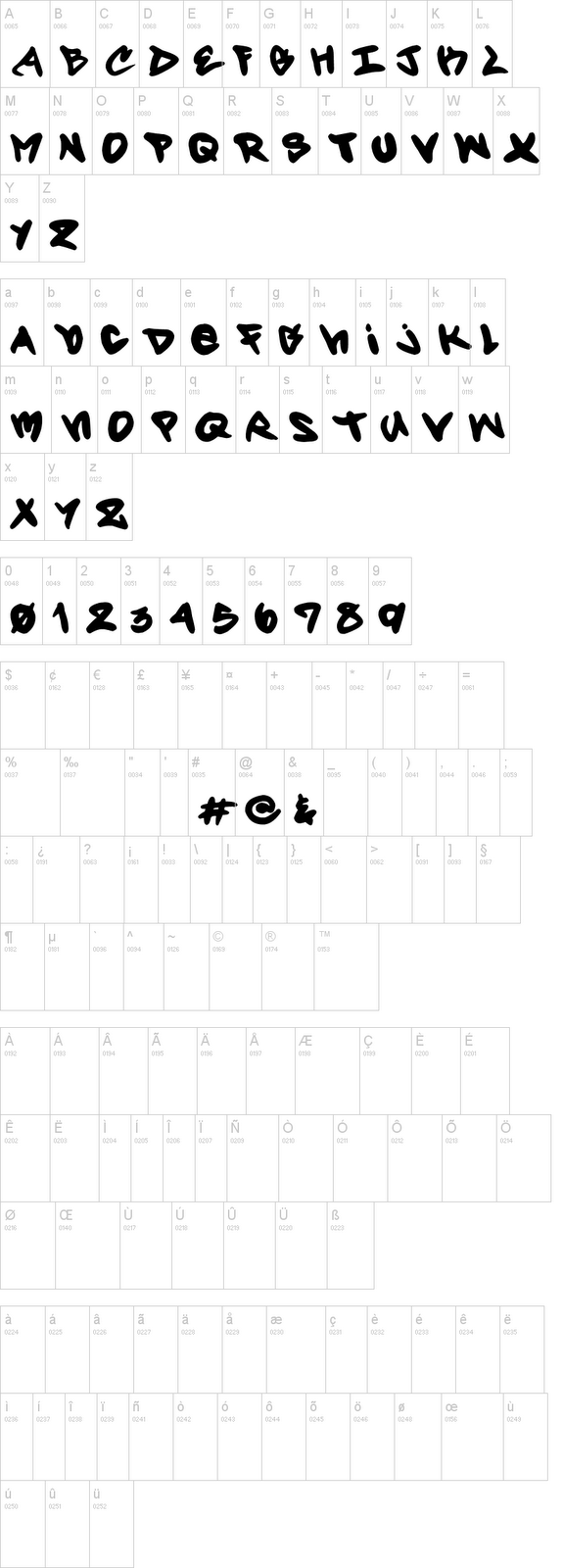 EL BLOG DE LANZA 78: LETRAS PARA GRAFFITIS 2