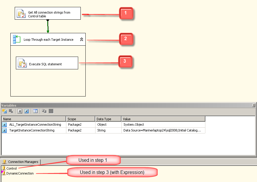Rafael Salas: SSIS: Loop Through multiple Database Instances (Dynamic Connection) Rafael Salas: Ssis: Loop Through Multiple Database Instances (Dynamic Connection)
