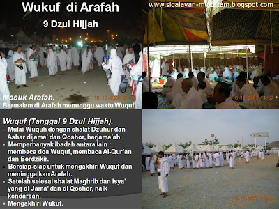 Tata cara dan Urutan Perjalanan Haji Tamattu' (Plus dan Reguler ...