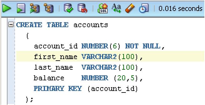 Computing: Oracle SQL Developer - UNIT TESTING