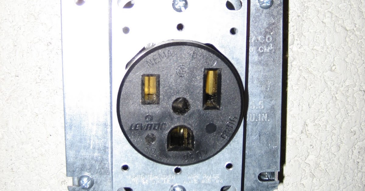 The Evolving Door: 220 Outlet