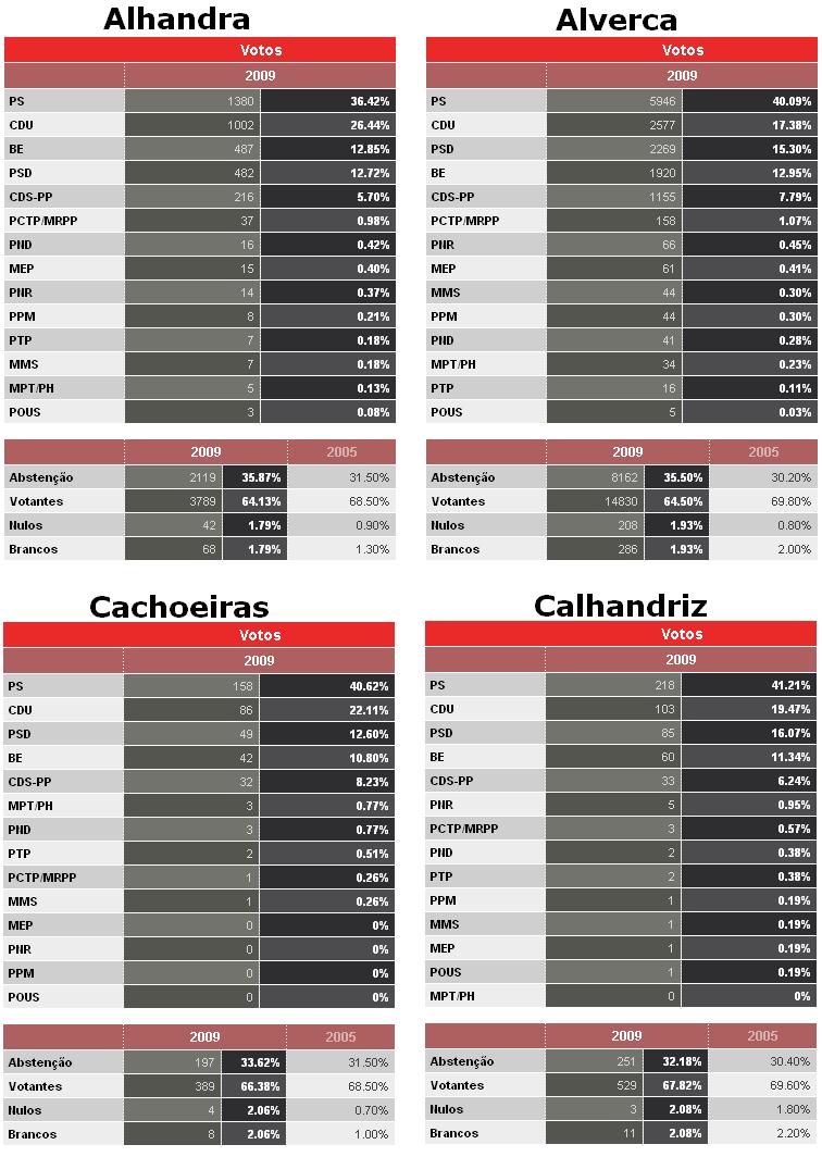 [RESULTADOS+Freg+01.JPG]