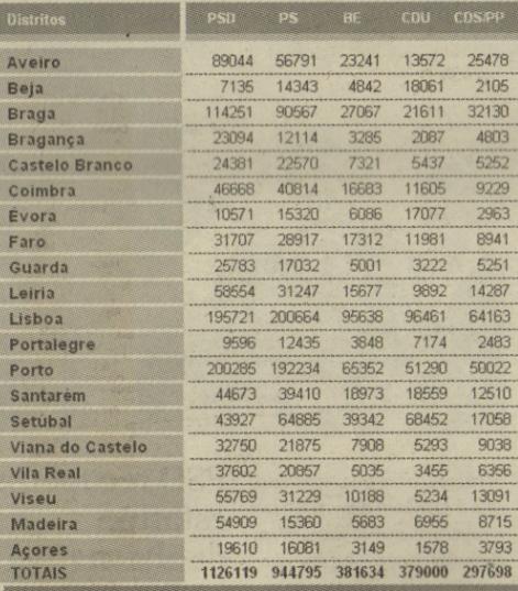 [Europ-País.jpg]