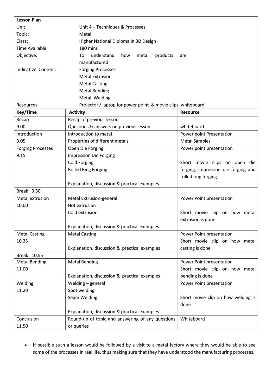 My Teaching Portfolio Teaching Methods & Strategies