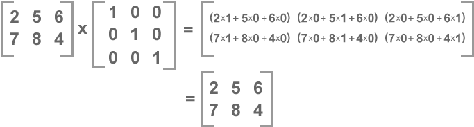 Максимальный полный подграф. Предел х стремится к 0 x2 - x / x2+x. X1 2x2 4. Решение системы уравнений методом обратной матрицы x1-x2+x3=3. 3(x-2)=x+2.