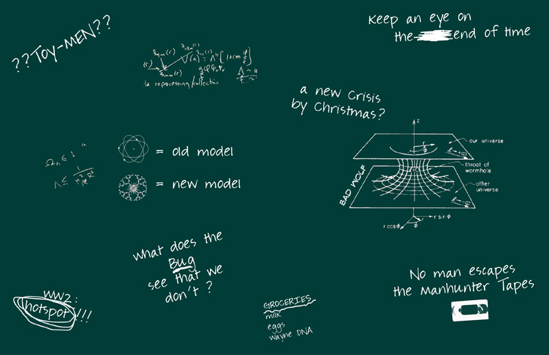 Rip Hunter's Blackboard