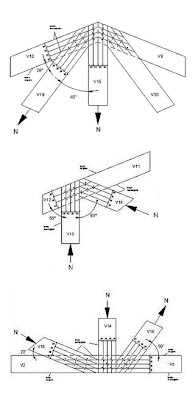 Definición el techo de la casa: Calculo estructural de cerchas