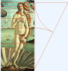 Nacimiento de Venus, de Sandro Botticelli