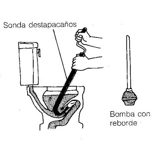 Cómo reparar y hacer un cambio de tanque de excusado Cómo reparar y hacer un cambio de tanque de excusado